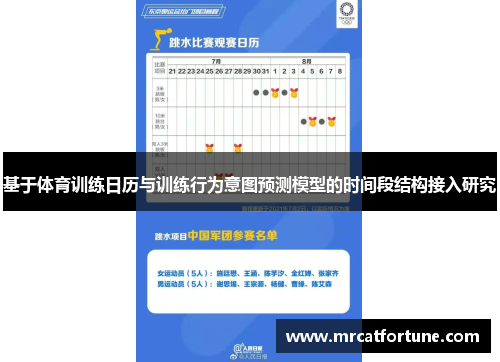基于体育训练日历与训练行为意图预测模型的时间段结构接入研究